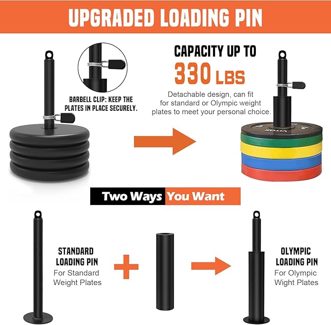 SERTT Cable Pulley System Gym, Power Rack Pulley Attachment with 2-in-1 LAT Pull Down Bar and Upgraded Loading Pin,Used for Triceps Pulldown, Biceps, Back, Shoulder