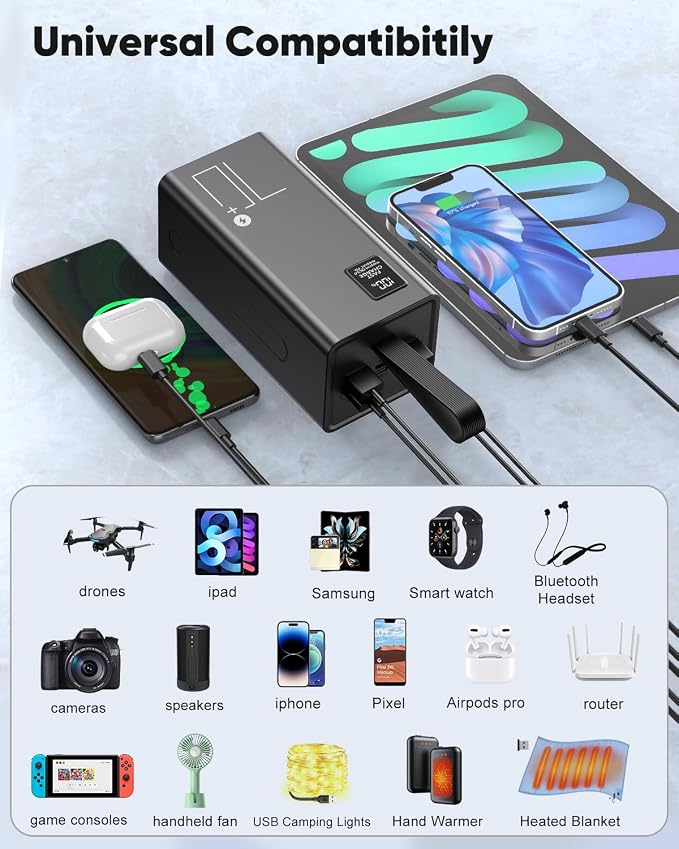 70000mAh Portable Charger Power Bank, 30W PD QC 3.0 Fast Charging USB C External Battery Pack, High Capacity Battery Bank with 5 Output & 2 Input for Smartphone Tablet