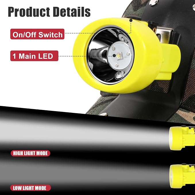 High Lumens LED Mining Headlamp with Hat - Waterproof, Durable, Long-Lasting Rechargeable Headlight, Adjustable Strap, Perfect for Miners Camping Hiking (KL3.0 Yellow with Hat)
