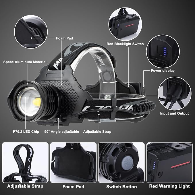 Rechargeable Headlamp, 3000 Lumens Head Lamps Led Rechargeable Headlights with 10 Modes, 90° Adjustable Bright Headlamps for Adults, IPX7 Waterproof Head Lights for Fishing Camping