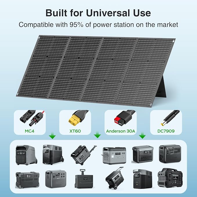 MARBERO 200W Portable Solar Panel for Power Station IP68 Waterproof 200 Watt Foldable Solar Charger >23% High Efficiency Compatible with Solar Generator for Camping RV Outdoor Cloudy