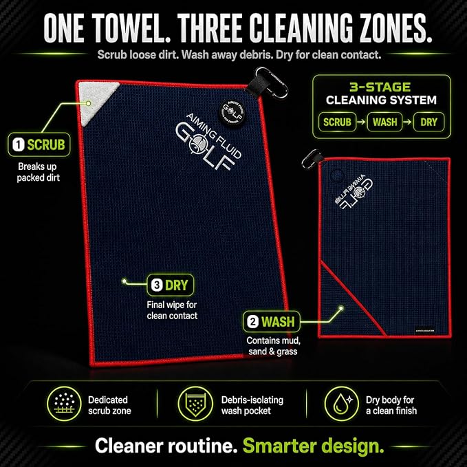 Magnetic Golf Towel - 3-Stage Cleaning System, Microfiber Rag, Strong Magnet for Golfcart Bags or Landing Pads, for Men & Women Golfers, Golfing Accessories (Blue, 16" x 24" Stubby)