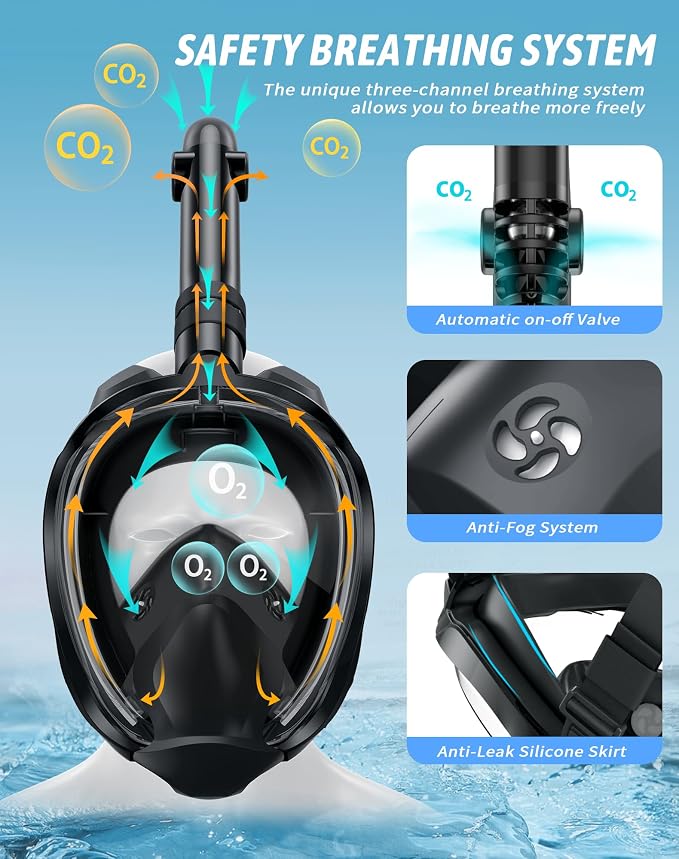 Full Face Snorkel Mask for Adults, 180° Panoramic Anti-Fog Snorkeling Gear with Dry Top System & Camera Mount, Foldable Anti-Leak Design for Travel, Swimming & Ocean Snorkeling