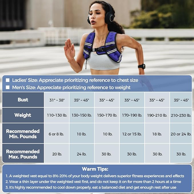 Zeerun Weighted Vest, 6lb/8lb/10lb/12lb/15lb/18lb/20lb/24lb/30lb for Men Women, Reflective Stripe Adjustable Buckle, Comfortable Durable Rucking Vest for Walking Running Strength Training