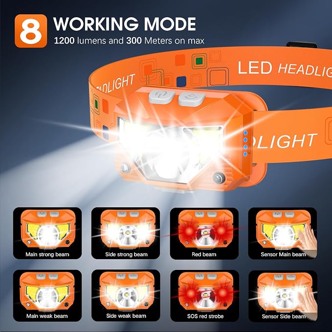 LHKNL ‎TG-T069 Rechargeable Headlamp 2 Packs-Black TG-T069 Rechargeable Headlamp 2 Packs-Orange