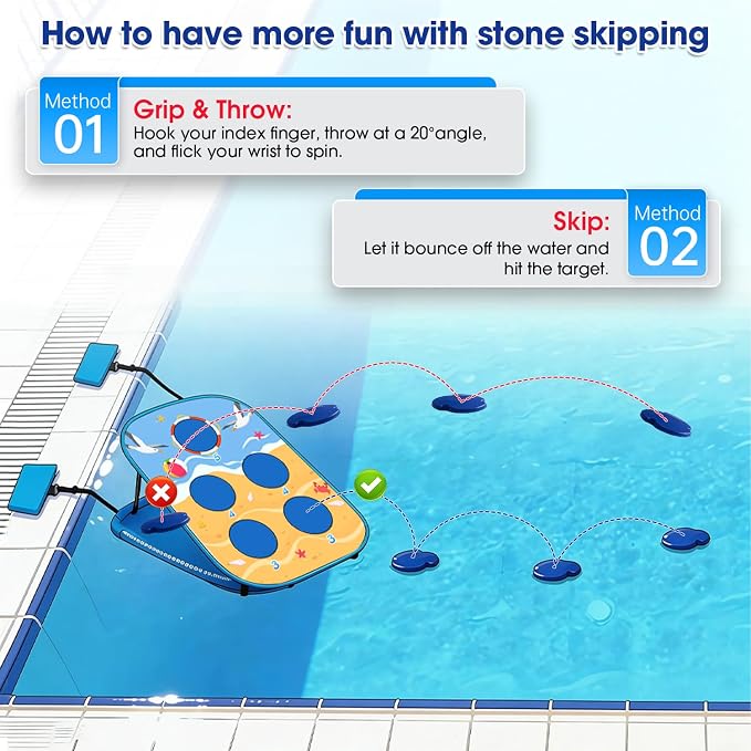 Pool Cornhole Board Set, Corn Hole Games Floating for Adults, 3ft x 2ft Cornhole Set Game Water and Land Dual-Use, Swimming Pool Toys for Family, Portable Beach/Lawn/Lake Toys