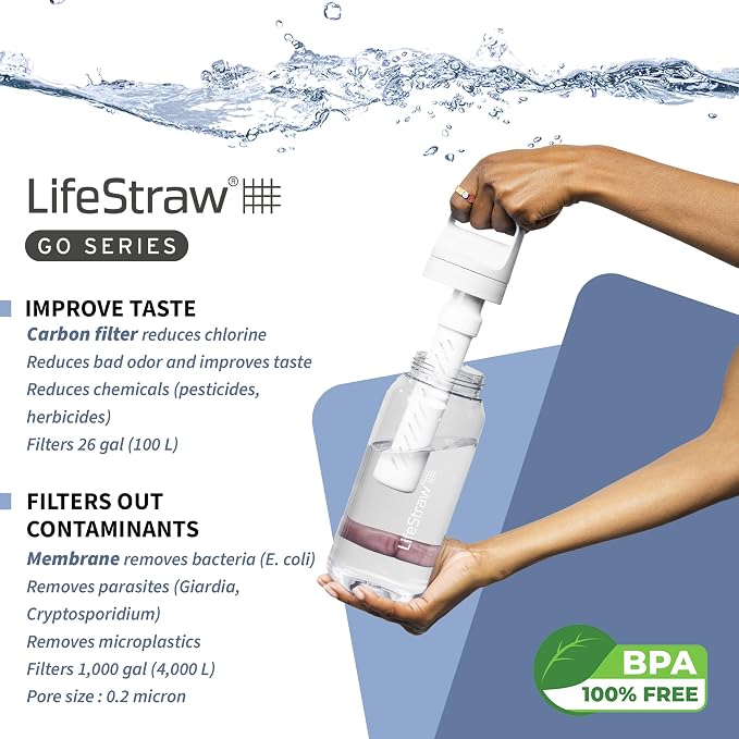 LifeStraw Go Series — BPA-Free Water Filter Bottle for Travel and Everyday Use Removes Bacteria, Parasites and Microplastics, Improves Taste, 1L, Clear