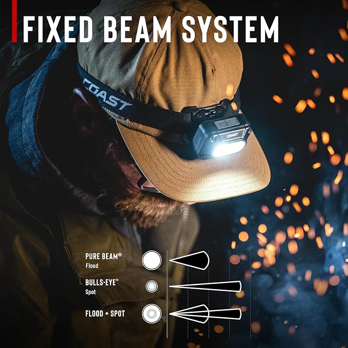 Coast FLX10R 1000 Lumen Waterproof USB-C Rechargeable LED Headlamp, Red & Green Light Modes, Flood & Spot, 2-Pack