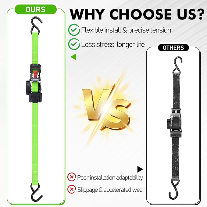 LEVELEVE Retractable Ratchet Tie Down Straps (1" x 10FT, 2-Pack, Green) - Heavy Duty 1760LBS Break Strength Quick-Lock, Weather Resistant for Moving, Cargo, Trucks & Boats