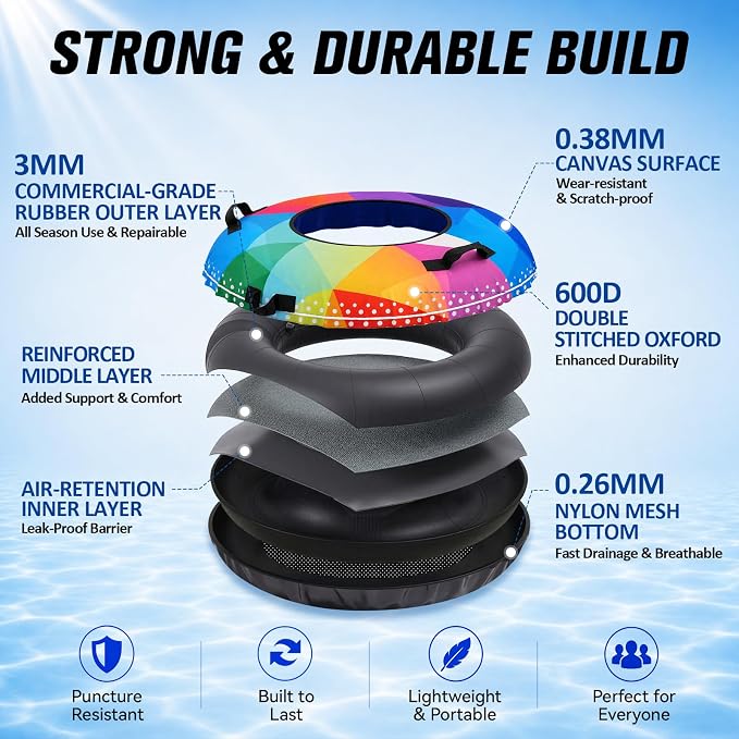 ZEALFEEL River Tube, 48'' Heavy Duty Rubber River Float Tube with Commercial Grade Inner Tube, Premium Canvas Cover, Removable Cup Holder & Tow Strap, Inflatable Tube for Adults Lake Pool Floating