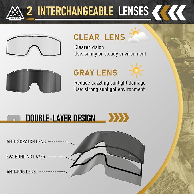 Airsoft Goggles Anti Fog with ANSI Z87.1 Certified, Safety Goggles Impact Resistant, Tactical Shooting Glasses