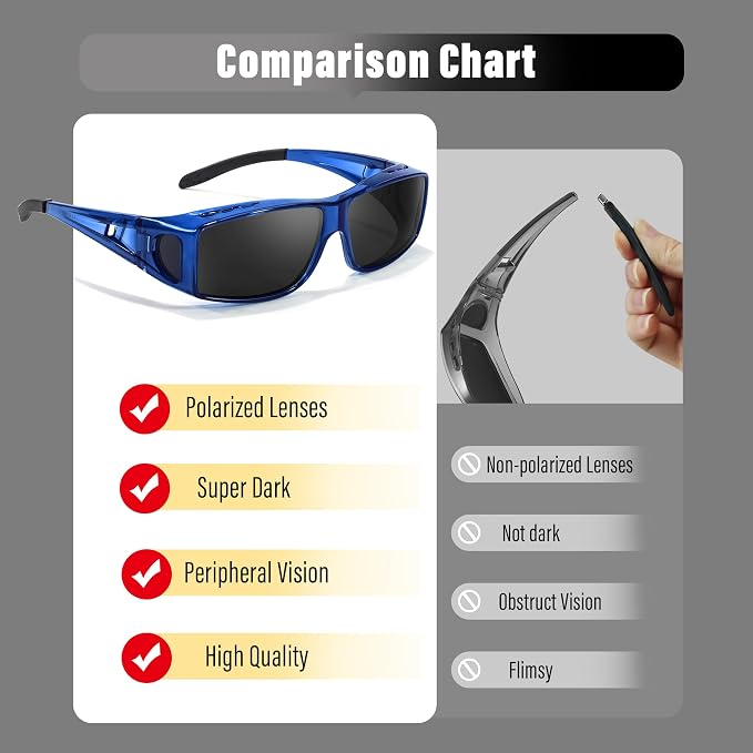 LVIOE Over Glasses Sunglasses Wrap Around Polarized Sunglasses for Men Women Fit Over Prescription Glasses with UV Protection