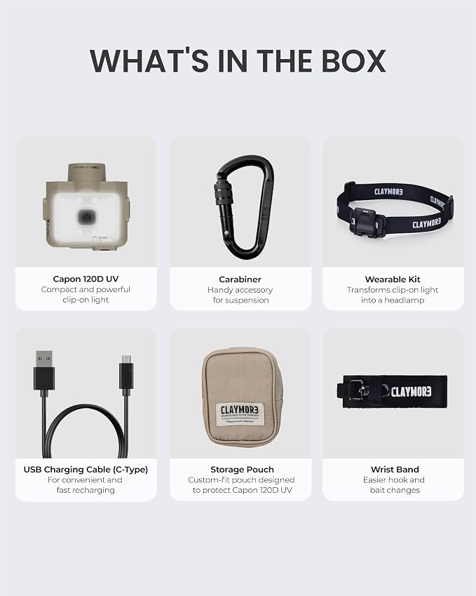 Claymore Capon 120D UV (Tan) - LED Rechargeable Clip-On Cap Headlamp, Lightweight Hat Light for Camping, Running, Hiking, Emergency & Industrial Use, Waterproof, Up to 45 Hours of Battery Life.