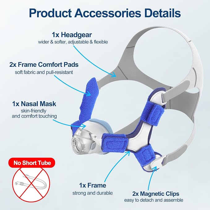 Upgraded Supplies for Airfit N20, Includes Head Strap, Frame, Nasal Cushion(M), Softer Nose Touching for Airtouch N20 Users, Secure Seal & Enhanced Comfort CPAP Supplies by MEDICOLOR, Medium