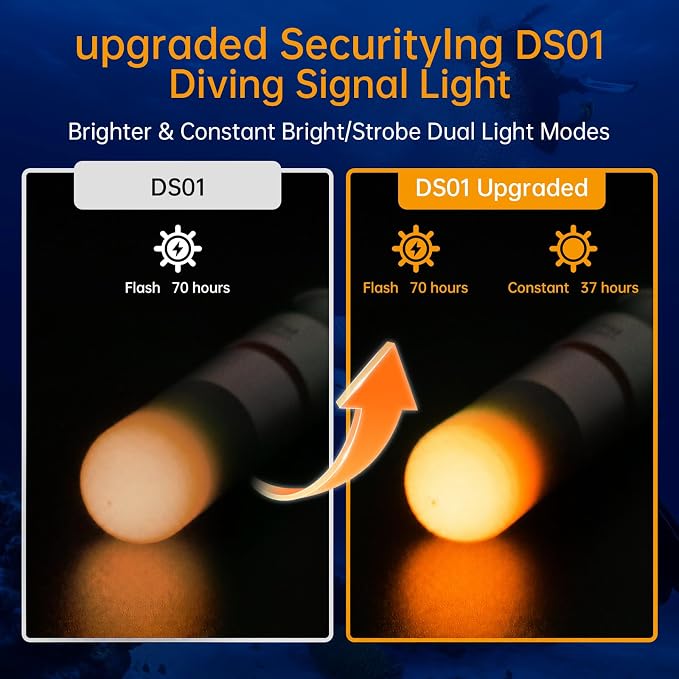 SecurityIng 4-Pack Dive Marker Light, 150m Waterproof Mini Scuba Tank Light, Steady & Flash Modes,AAA Battery Included, LED Diving Signal Light for Night Diving Camping Cave Adventure-Yellow