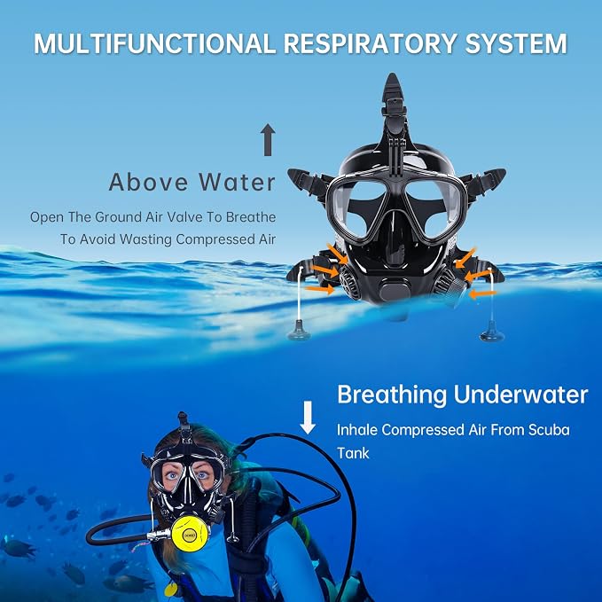 DIDEEP Full Face Diving Mask, Snorkeling Mask Adjustable Silicone for Adults, Scuba Mask with Camera Mount, 180° Panoramic View for Diving and Snorkeling