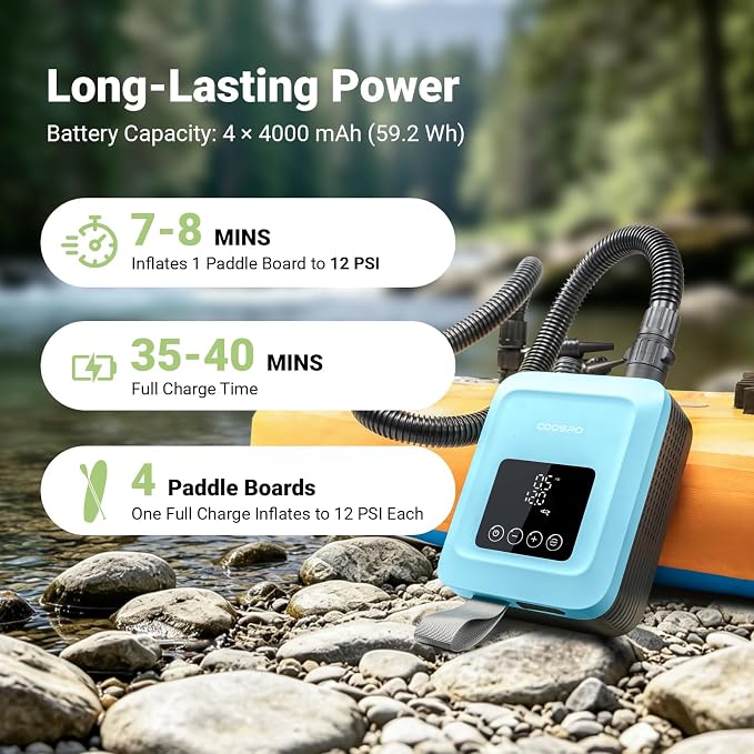 CooSpo Electric SUP Air Pump, 20PSI High Pressure Electric Inflator, 59.2/44.4 Wh Rechargeable Battery Powered, Low Noise, Digital Display Auto Stop, Dual Mode Inflation for Kayaks, Paddle Boards