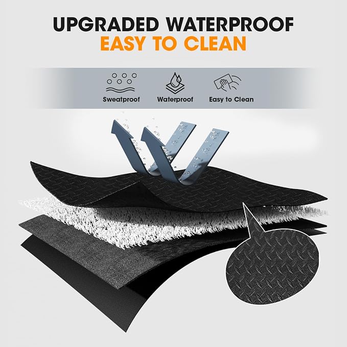 Stepwaver Walking Pad Mat for Carpet, Treamill Mat for Hardwood Floors, High Density, 1/4 Thickness, Folable, Floor Protection Mats for Bike, Elliptical, Treadmill