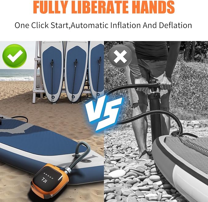20PSI Electric Paddle Board Pump,USB Rechargeable SUP Pump,Intelligent Air Pump Dual Stage Inflate & Deflate,12V DC Plug for Stand up Paddle Boards,Kayak,Inflatables,Boats,Tent,Kite Wings