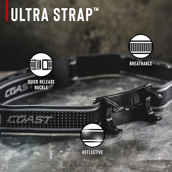 Coast WPH30R 1500 Lumen Waterproof Ultra Bright IP68 USB Rechargeable-Dual Power Headlamp, 5 Modes with Spot and Flood Beams, Blue/Black