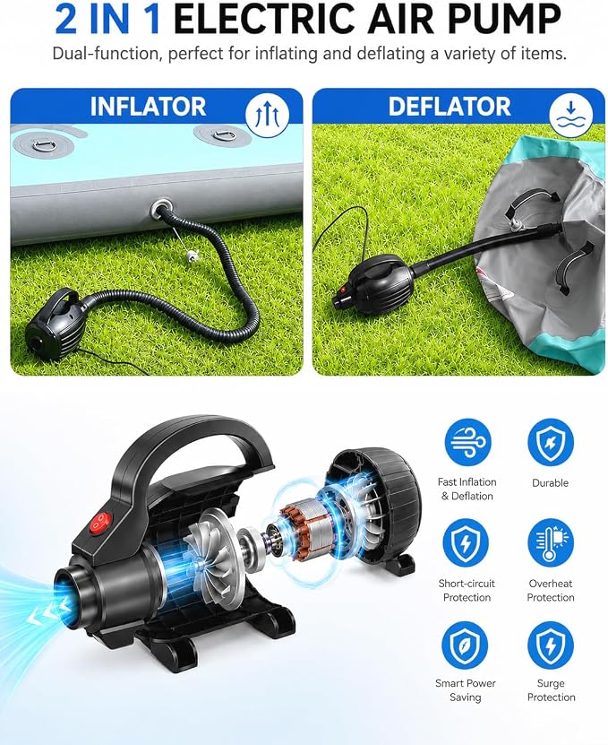 Electric Air Pumps for Inflatables Air Mattress Gymnastics Track Mat Quick Fill Inflator/Deflator for Pool Floats Dock Raft,4 Nozzles, 110-120V AC (400W)