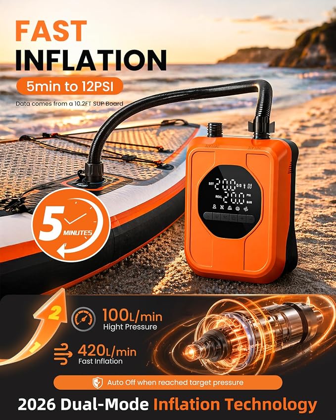 12V Car-Powered Paddle Board Pump, Electric SUP Pump with Auto-Off, Dual-Stage Fast Inflation to 20 PSI, Inflate/Deflate Air Pump with 7 Nozzles for Paddle Boards, Kayaks & Inflatables