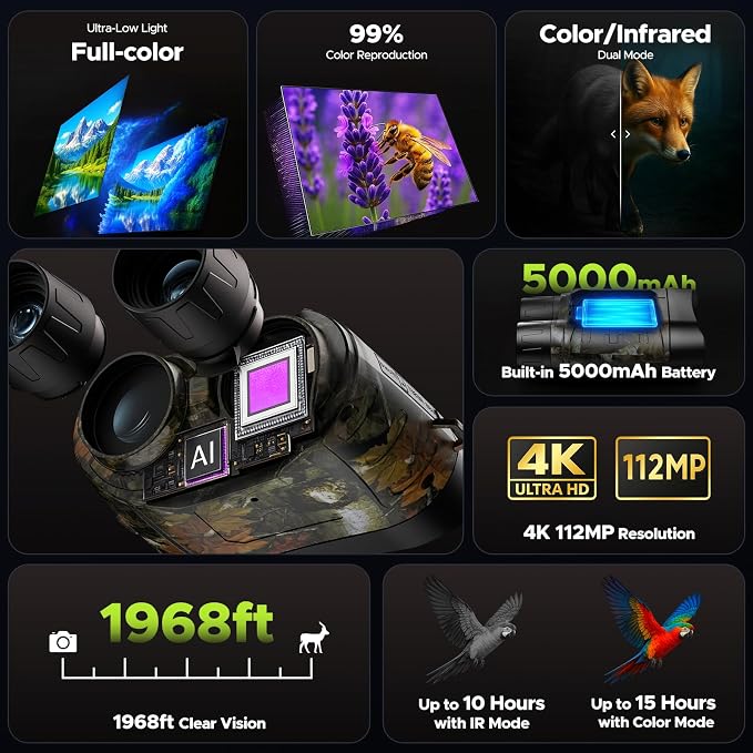 Night Vision Goggles 4K, 112 MP Full Color Night Vision Binoculars 18X Zoom, 5000mAh Battery, 1968ft Range, 64GB Card Included, Infrared Binoculars for Hunting Camping Security