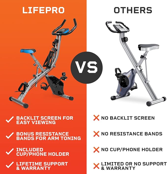 Lifepro Folding Exercise Bike - Top Foldable Indoor Stationary Bike - Fitness and Excersize Equipment - Perfect Home Gym Bike