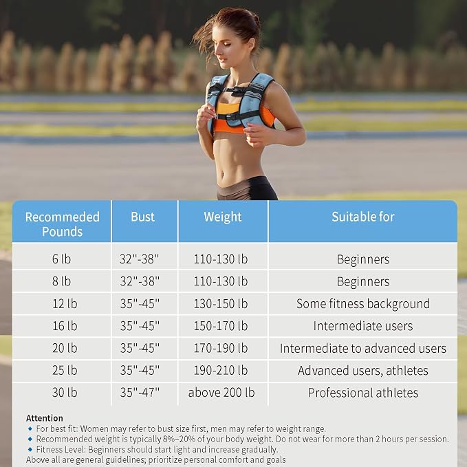 VBSD Weighted Vest Woman 6lb/8lb/12lb/16lb/20lb/25lb/30lb Weight Vest for Women Men Body Weight Vests for Walking Strength Training Running Workout Jogging Fitness
