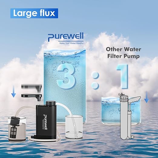 Purewell Stainless Steel Water Filter Pump with Replaceable Carbon 0.01 Micron Water Filter, 3 Filter Stages, Portable Outdoor Emergency and Survival Gear - Camping, Hiking, Backpacking(Black)