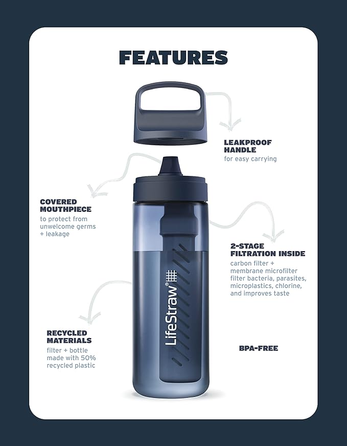 LifeStraw Go Series — BPA-Free Water Filter Bottle for Travel and Everyday Use Removes Bacteria, Parasites and Microplastics, Improves Taste, 22 oz, Kyoto Orange
