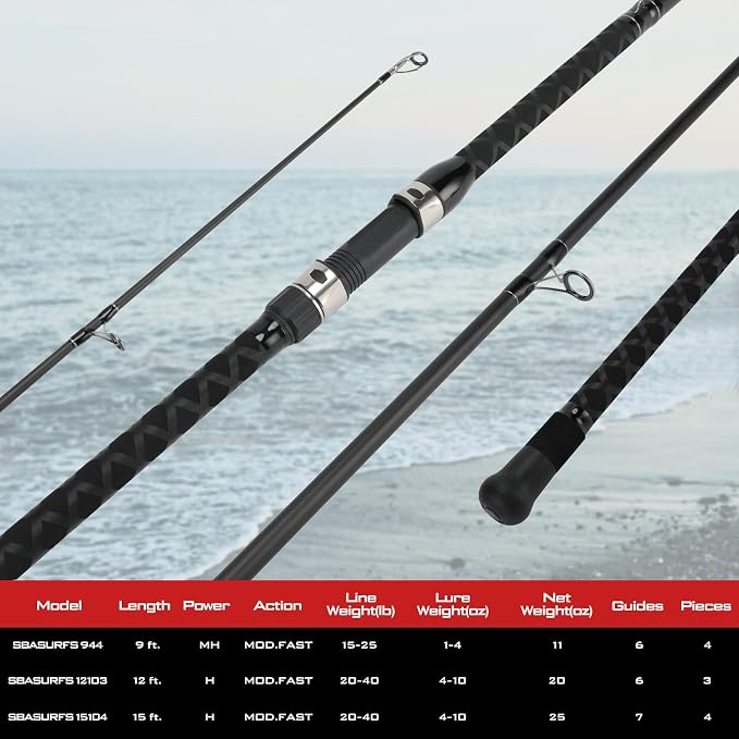 LITTMA—Surf Rods LITTMA Surf Spinning Rod Surf Rods Saltwater 12ft 9ft 10ft 11ft Graphite Surf Rod Surf Casting Rod Surf Fishing Rod Surf Rod Saltwater Surf Travel Rod Surf Rod Barra de Surf Surf Rod