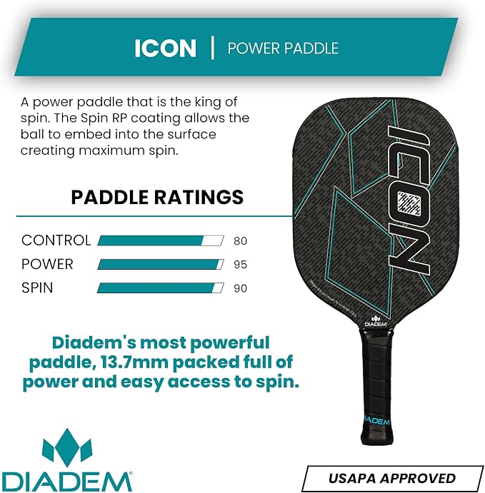 Diadem ICON Performance Pickleball Paddle | Graphite Carbon Fiber, Honeycomb Core, Fiberglass Face, Ultra Sleek Edge Guard, Spin Friendly | Indoor/Outdoor | USAPA Approved