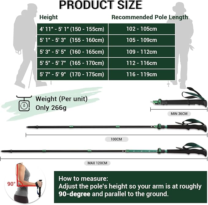 TheFitLife Collapsible Trekking Poles for Hiking – Lightweight Folding Walking Sticks for Men and Women with Extra-Long Foam Handle and Metal Flip Lock