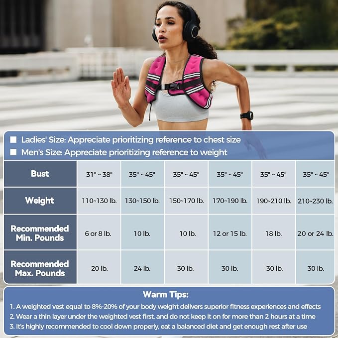 Zeerun Weighted Vest, 6lb/8lb/10lb/12lb/15lb/18lb/20lb/24lb/30lb for Men Women, Reflective Stripe Adjustable Buckle, Comfortable Durable Rucking Vest for Walking Running Strength Training