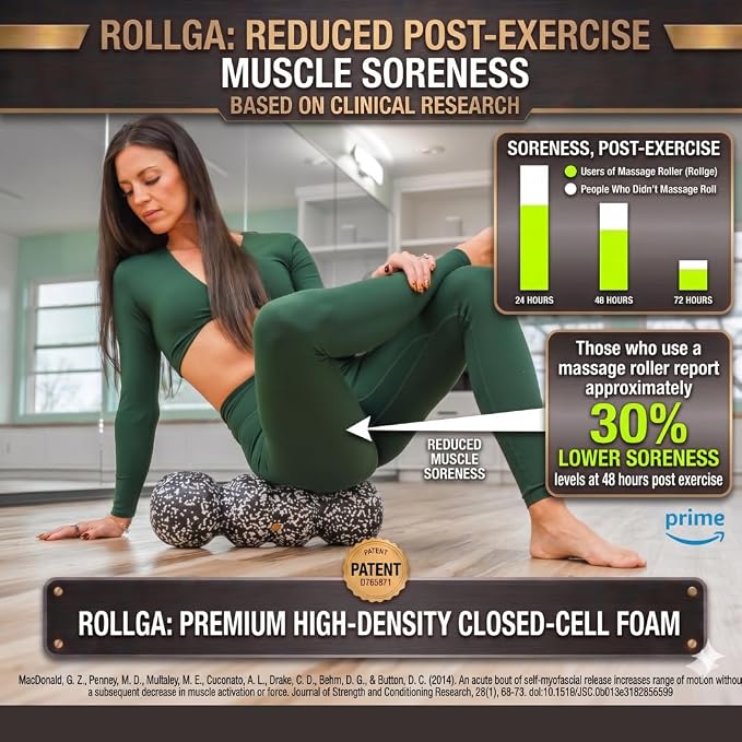 Rollga Foam Roller - High Density Foam Roller for Back Pain Relief, Deep Tissue Massage & Muscle Recovery. Physical Therapy Exercise Tool for Neck, Back, Legs, & Feet. Yoga & Pilates Roller