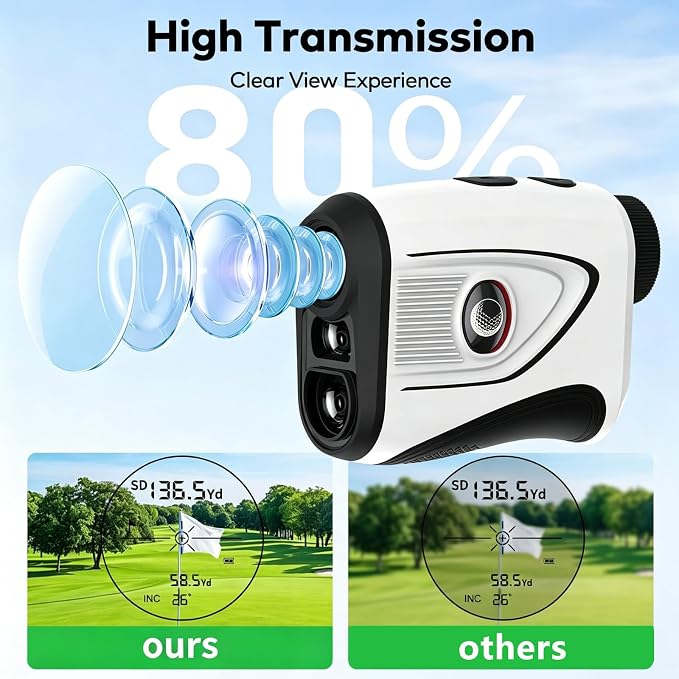 Golf Range Finder with Slope, 1200 Yards Rechargeable Range Finder Golf, 7X Magnification, Flag Lock Vibration, Magnetic Mount,±0.5 Yard Accuracy, Waterproof, Ideal for Golfing & Hunting
