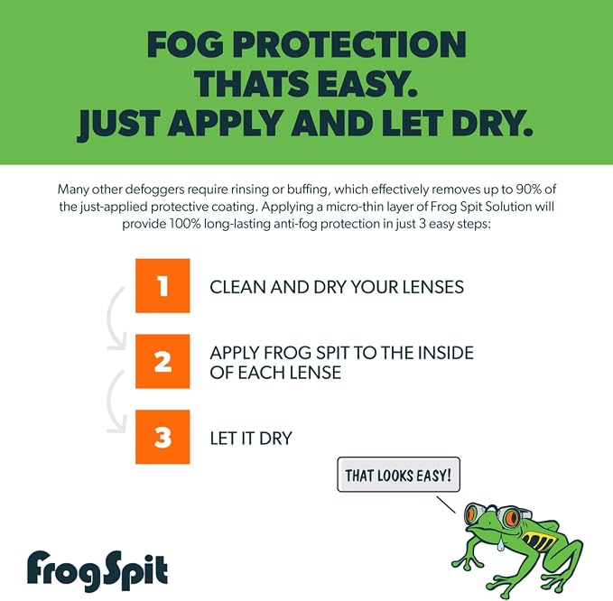 Frog Spit Anti-Fog Concentrate and Wipes - 2 oz. Bottle of Anti-Fog Solution, 6 Travel Wipes - Anti Fog for Glasses, Goggles, Face Masks, Helmet Face Shields