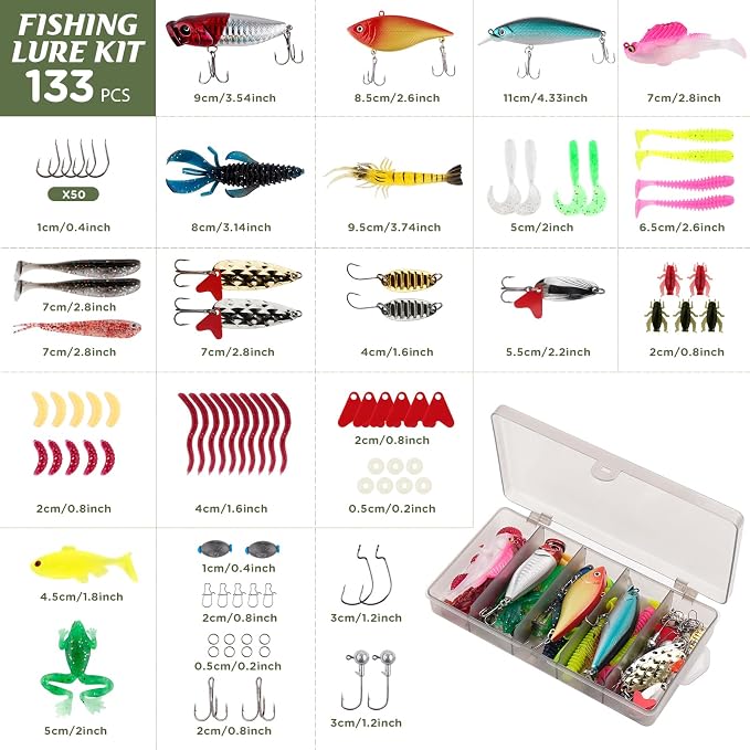 Fishing Tackle Bag & Tools Kit Fishing Accessories,Waterproof Fishing Waist Pack with Fishing Pliers,Fish Hook Remover,Lures,Gear Storage for Men Women Fishing Gifts