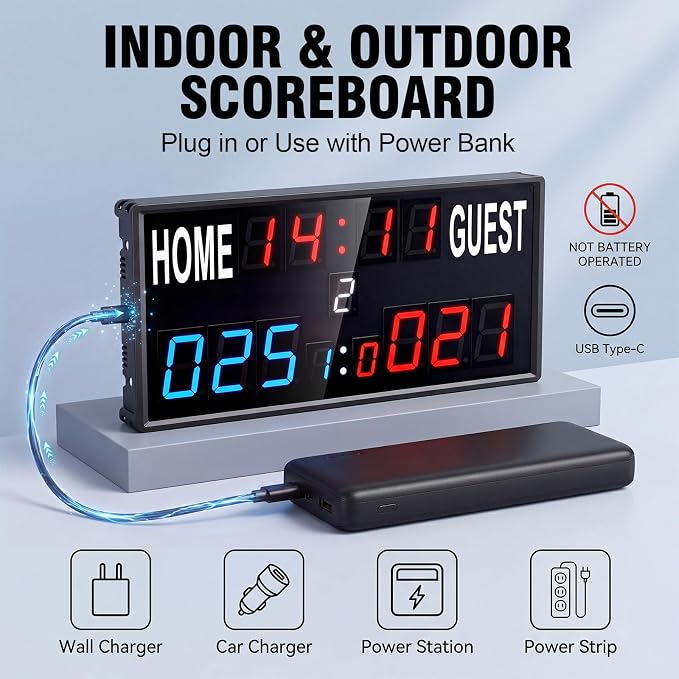 15 Inch LED Digital Scoreboard with 33FT Remote - Timer & 24H Clock, IPX6 Waterproof, 6 Brightness, Dual Power: USB-C Plug-in & Power Bank, Wall Mount for Cornhole Basketball Pickleball