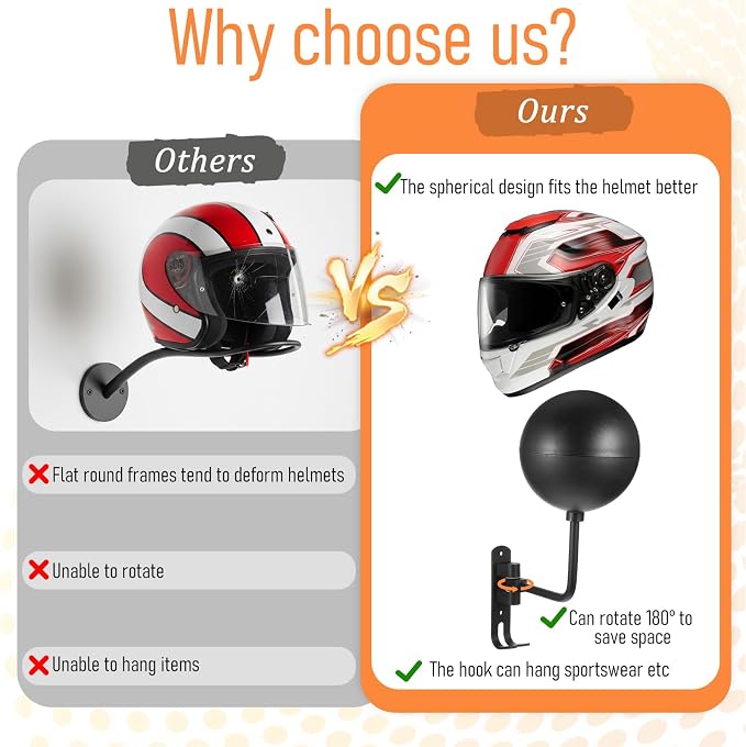 180° Motorcycle Helmet Rack, 4 Pack Rotatable Helmet Holder Wall Mount with 2 Hooks for Motorcycle Gear Coats Caps and Sports Accessories
