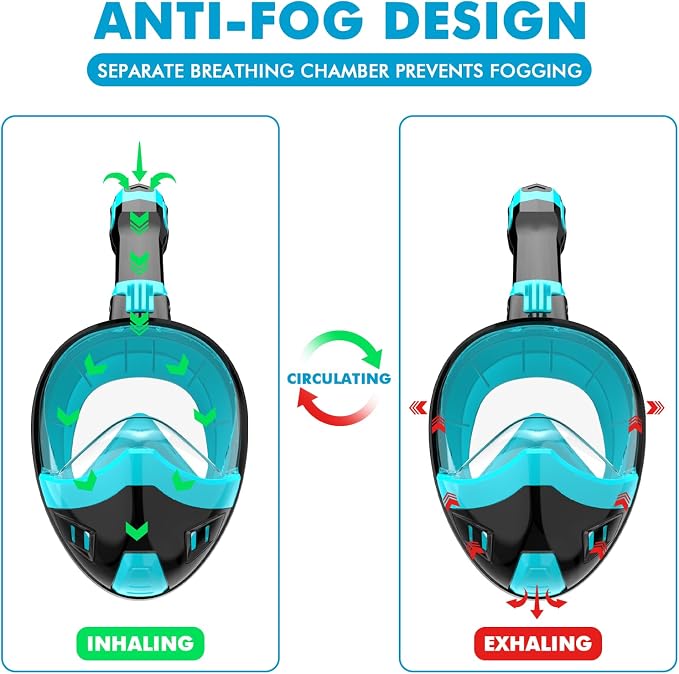 Full Face Snorkel Mask, Snorkeling Gear for Adults Kids with Latest Dry Top Breathing System and Detachable Camera Mount, with 180 Degree Panoramic View