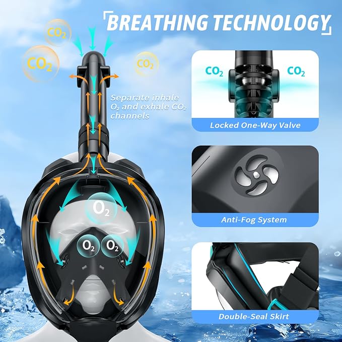 Greatever G2 Full Face Snorkel Mask for Adults Kids, 2 Pcs Snorkeling Set with Foldable Design, Dry Top System, 180° Panoramic View, Anti-Fog & Anti-Leak, Safe Breathing with Camera Mount Included