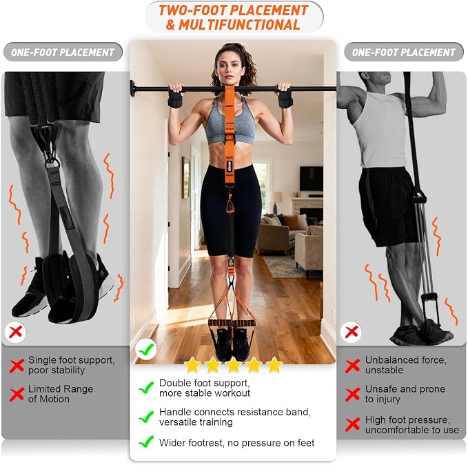 Upgraded Pull Up Assistance Bands for Women, Heavy Duty Resistance Bands with Handles, Exercise Band with Door Anchor, Workout Band Set for Pull Up Bar, Full Body Sculpting,Muscle Training, Home Gym