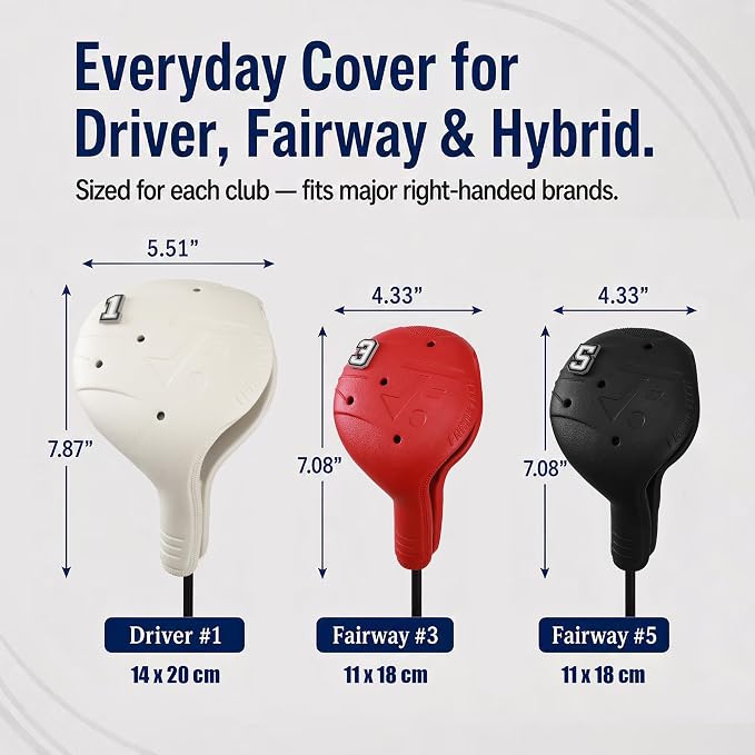 Snap-On Golf Club Covers for Right-Handed Golf Clubs, Easy On Off in 1 Second, Fits 460cc Drivers, Washable EVA Plastic with Shaft Lock, DIY Pins for Customization