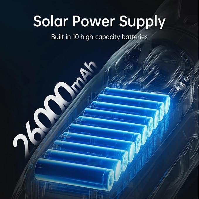 SECUPOE 20Watt Solar Panel with 26000mAh Battery – 12VDC Output, Fast Charging, IP65 Waterproof, Ideal for Security Cameras, Outdoor Lights & More