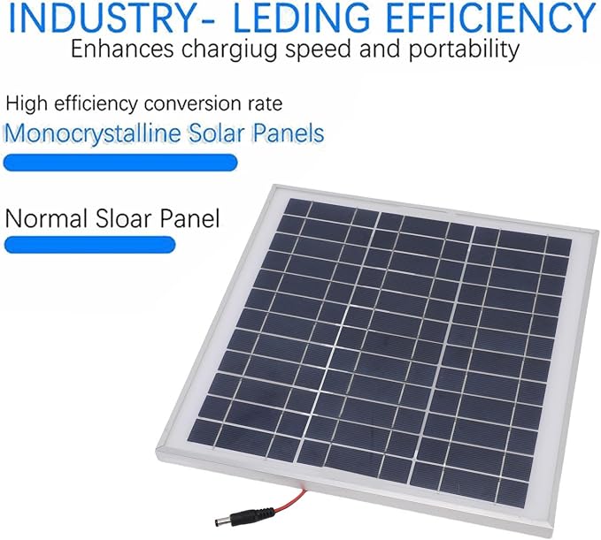 Pssopp 2x100W Portable Solar Panel Kit High Efficiency Monocrystalline Foldable Solar Charger with Charge Controller for Power Station RV Camping Outdoor Battery Maintainer