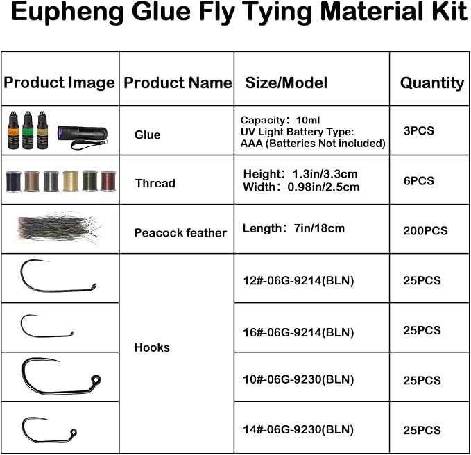 EUPHENG Fly Tying Material Kit for Beginners and Advanced Tiers – Complete System for Building Durable, Realistic Flies (PrimeTie Core)
