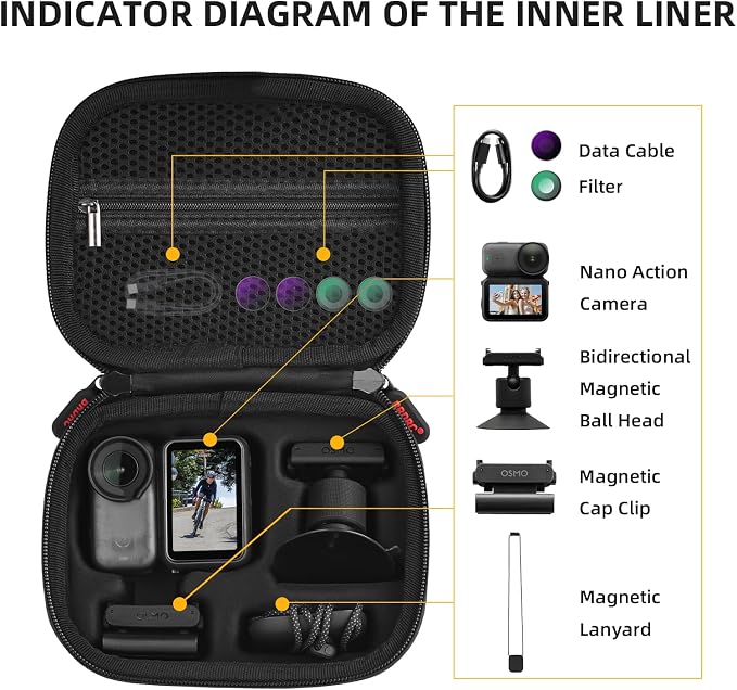 BRDRC Carrying Case & Tripod Kit for DJI Osmo Nano, 55" Magnetic Quick Release Selfie Stick Extension Rod Table Desk Portable Handle Grip Stand with Cold Shoe, Storage Bag Protective Case Hard Shell C