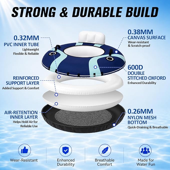 ZEALFEEL River Tube, 53'' River Float Tube with Premium Canvas Cover, Comfortable Backrest, 2 Built-in Cup Holders, Tow Strap & Handles, Inflatable PVC Water Inner Tubes for Adults Lake Pool Floating